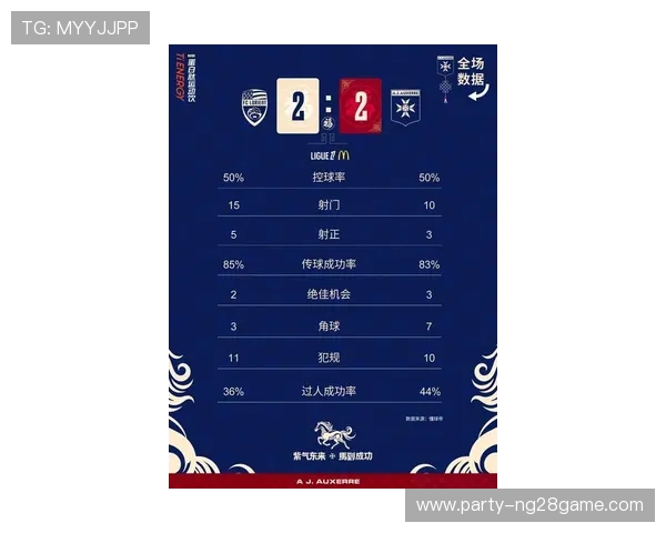 洛里昂俱乐部最新动态揭秘赛季策略与球员转会规划