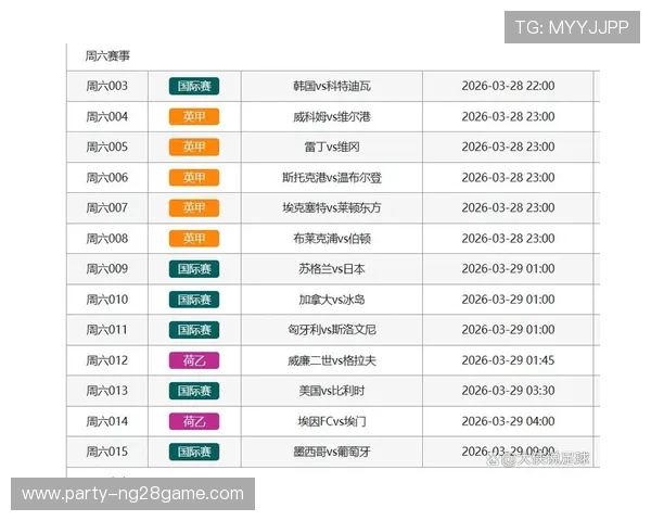 全面实时更新的足球比分数据统计平台 精准分析每场赛事成绩与数据趋势
