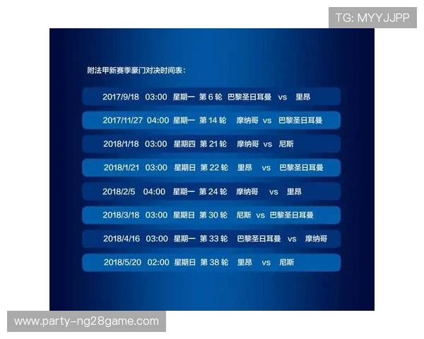 豪门对决与新星崛起并行本赛季足球焦点全面解析转会战术与争冠格局